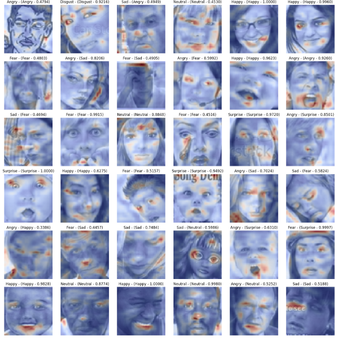 Emotion Recognition